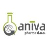 Aniva Pharma