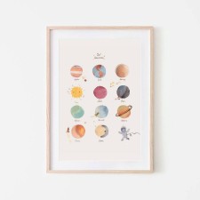 MUSHIE POSTER PLANETS 29,7x42 cm