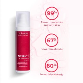 Biotrade Acne Out Active Lotion Against Blackheads 60ml