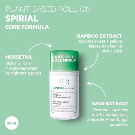 Pack SVR Spirial Déodorant Roll-On 50 Ml + 20 Ml + Gel Ongles XERIAL40 - Neuf